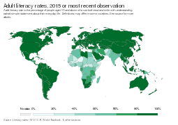 Adult literacy rates, 2015 or most recent observation, OWID.svg