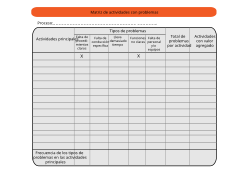 Matriz de actividades con problemas 2.svg