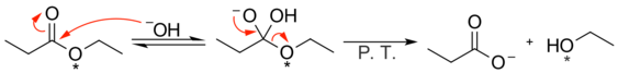 Reacting isotopically labeled ethyl propionate with sodium hydroxide proves the proposed mechanism for nucleophilic acyl substitution.