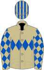 Beige, royal blue triple diamond and diamonds on sleeves, striped cap