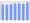 Evolucion de la populacion 1962-2008