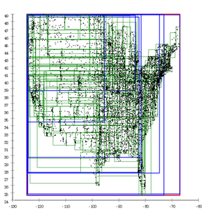 Greene's split.[13] Pages overlap much less than with Guttman's strategy.