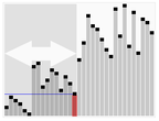 Plot of a quicksort algorithm