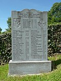 Thumbnail for File:Memorial to the Scarff family, Oldleighlin - geograph.org.uk - 4193347.jpg