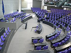 Almanya Parlamentosu (Bundestag)