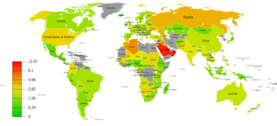 Military Expenditures as percent of GDP 2017.png