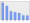 Evolucion de la populacion 1962-2008