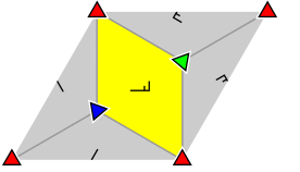 Struktur der Gruppe „p3“