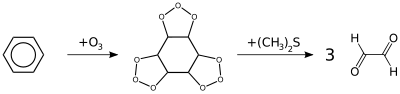 Réaction d'ozonolyse du benzène ; étape 1 : oxydation par l'ozone et formation de l'ozonure ; étape 2 : réduction par le sulfure de diméthyle et formation de l'éthanedial