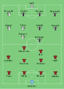 Juventus vs Roma 2002.svg
