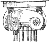 Un capitel ionic grecesc arhaic, din Nordisk familjebok, 1910