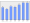 Evolucion de la populacion 1962-2008