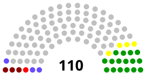 Elecciones generales de Venezuela de 1947