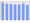 Evolucion de la populacion 1962-2008