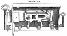Schema della serratura inventata da Chubb (serratura del rilevatore Chubb)