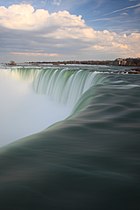 Horseshoe Falls, Niagara Falls