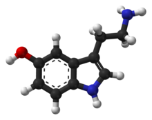 Modelul molecular de sfere și bastoane