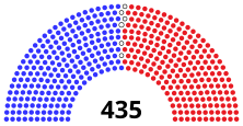 (117th) US House of Representatives.svg