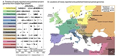 02022 Stable population structure in Europe since the Iron Age , despite high mobility, Antonio, Weiß, CC BY 4.0.jpg