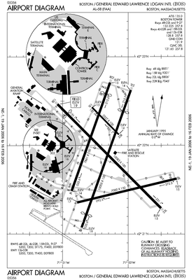 連邦航空局・空港図