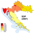 SDP Resultado