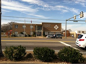 Stewart County Courthouse