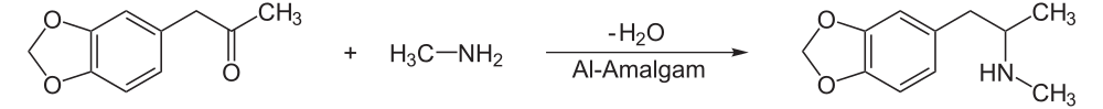 Przekształcenie MDP2P w MDMA