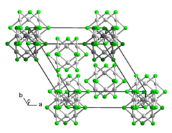 Kristallstruktur von Platin(II)-bromid