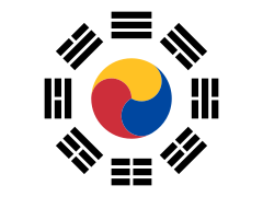 Taegeuk tricolor rodeado de pa kua