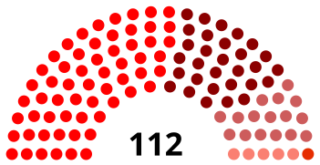 Comite Central Partido Socialista de Chile.svg