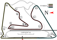 Tor Bahrain International Circuit