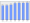 Evolucion de la populacion 1962-2008