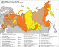 Russian subjects which have or will merge