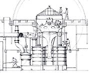 Motor siamés del HMS Retribution (1844)