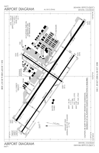 FAA airport diagram