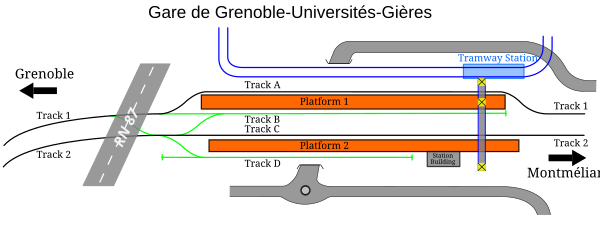 plan de la gare Grenoble-Université-Gières