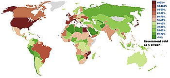 IMFによる政府債務残高の対GDP比