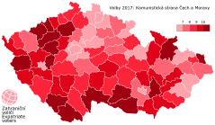 KSČM