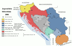 Jugoszlávia széthullása