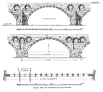 Segmentbogenbrücke über den Makestos bei Sultançayır in Mysien (Türkei) vermutlich aus dem 4. Jh. n. Chr., Theodor Wiegand, „Reisen in Mysien“, 1904