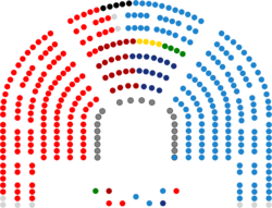 Congreso de los Diputados de la VI Legislatura de España (1).png