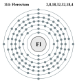 Elektroonenskel