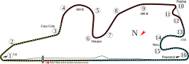 Fuji Speedway