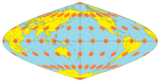 The sinusoidal projection with Tissot's indicatrices