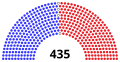 2024年2月2日 – 2024年2月28日