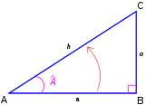 Les rapports des longueurs des côtés du triangle donnent son sinus, son cosinus et sa tangente.