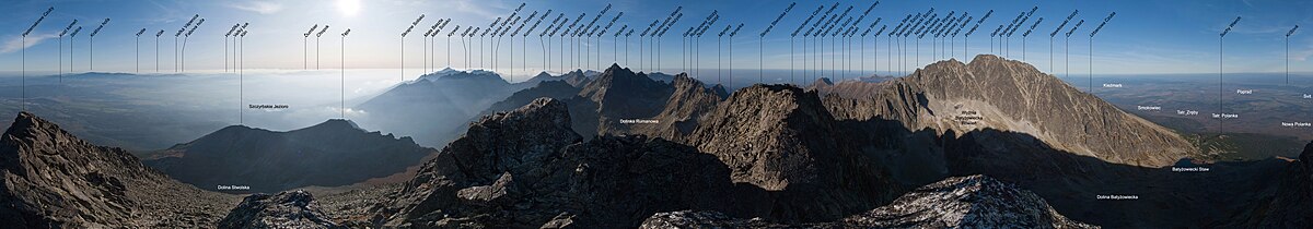 Panorama 360° z Kowadła – południowego wierzchołka Kończystej (z podpisami)