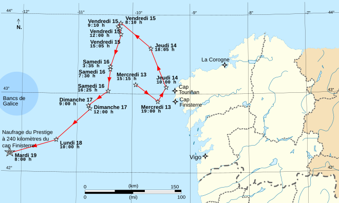 trajet du Prestige sur un carte maritime