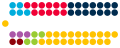 Sëtzverdeelung no de Chamberwalen