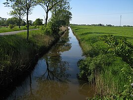 Kanalen i Kotzenbøl